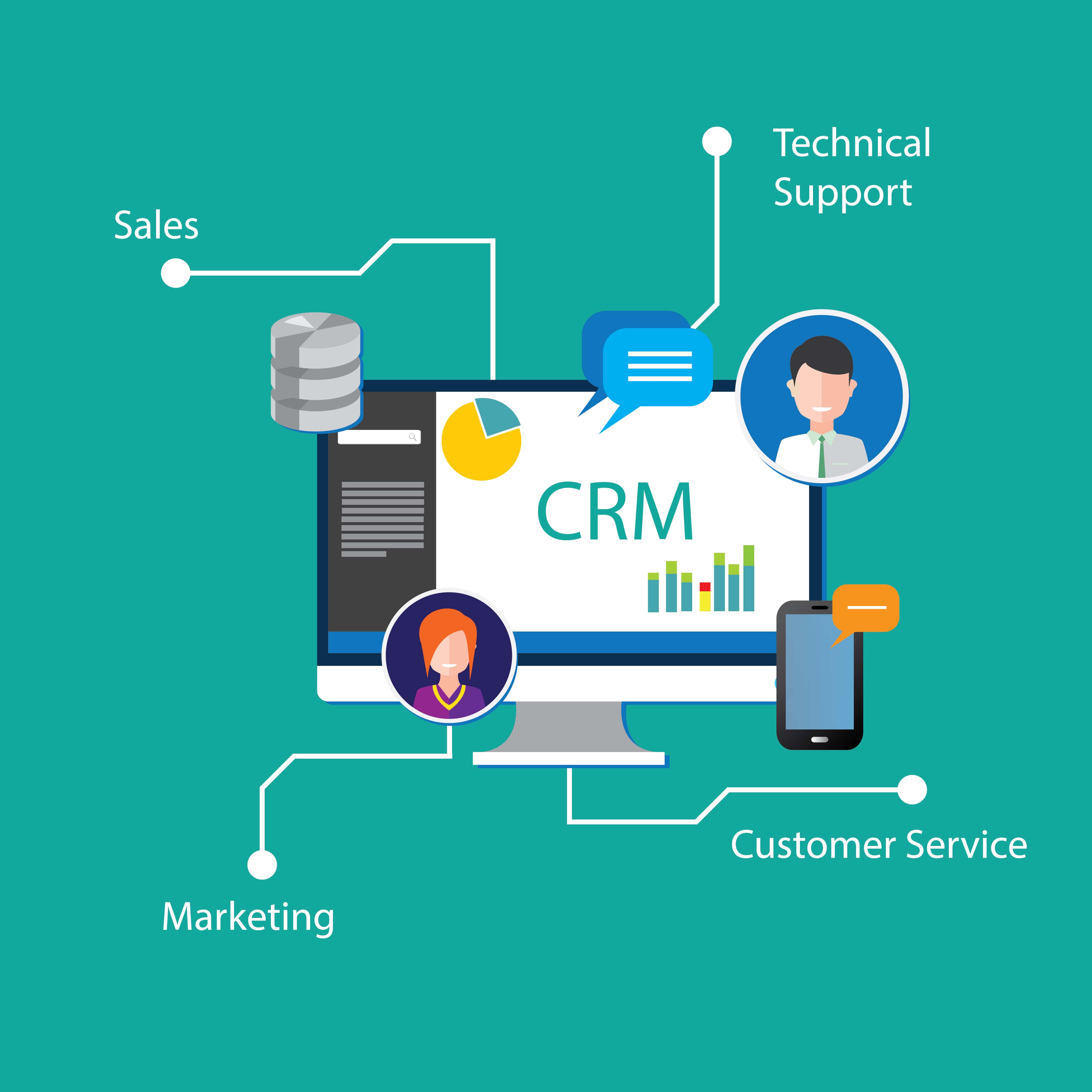 How Each Department Can Benefit from CRMs, Explained