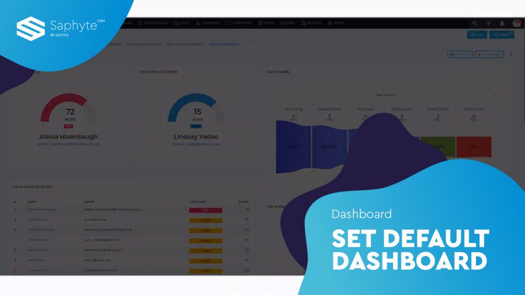 Set Default Dashboard