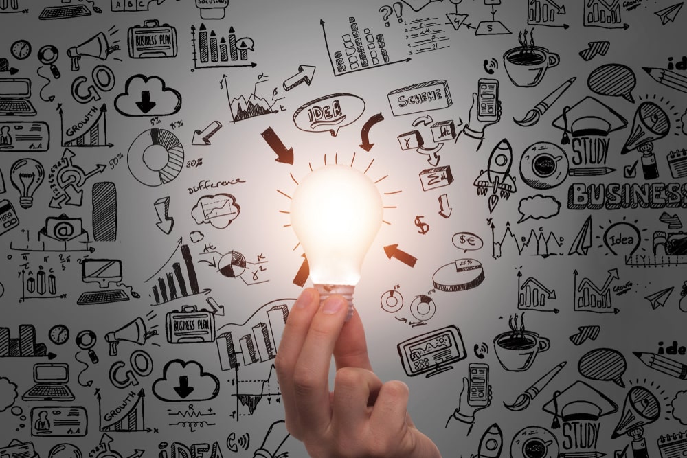 CRM Explained: 5 Things You Need to Know About CRM