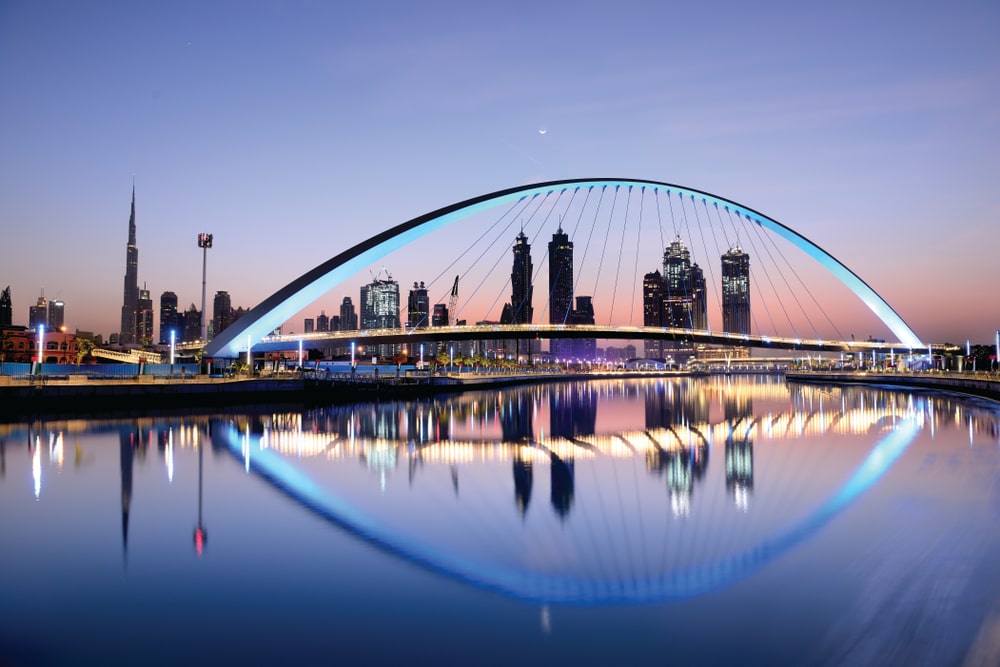 Reasons Why You Need a Local Online CRM in Dubai in 2021