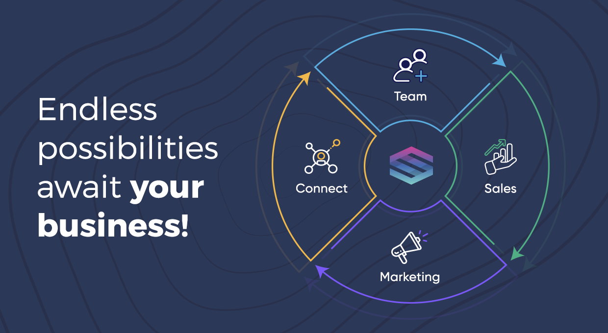 How Saphyte Helps Businesses in UAE in 2023