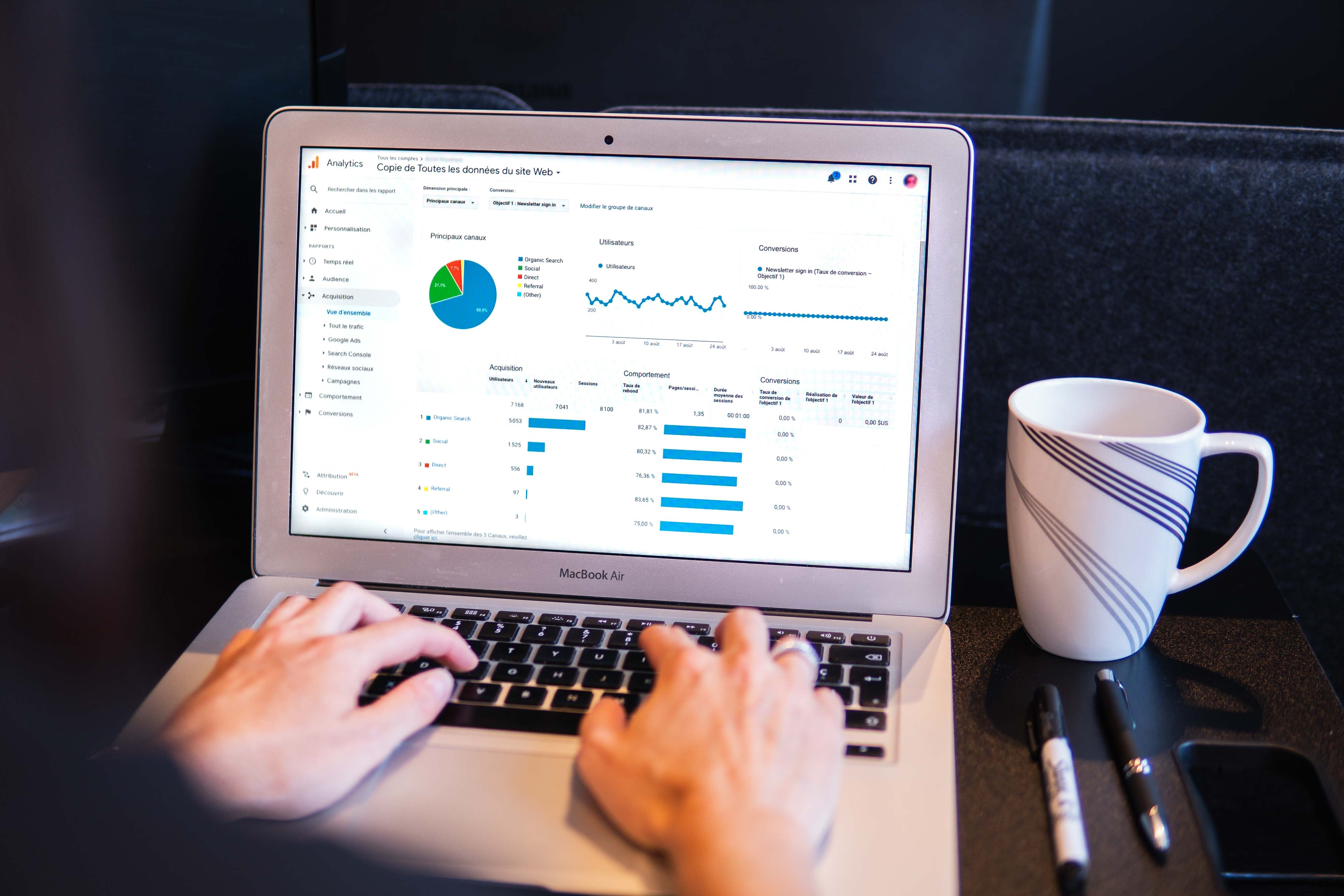 How a Digital Ecosystem Helps with Agile Workflows