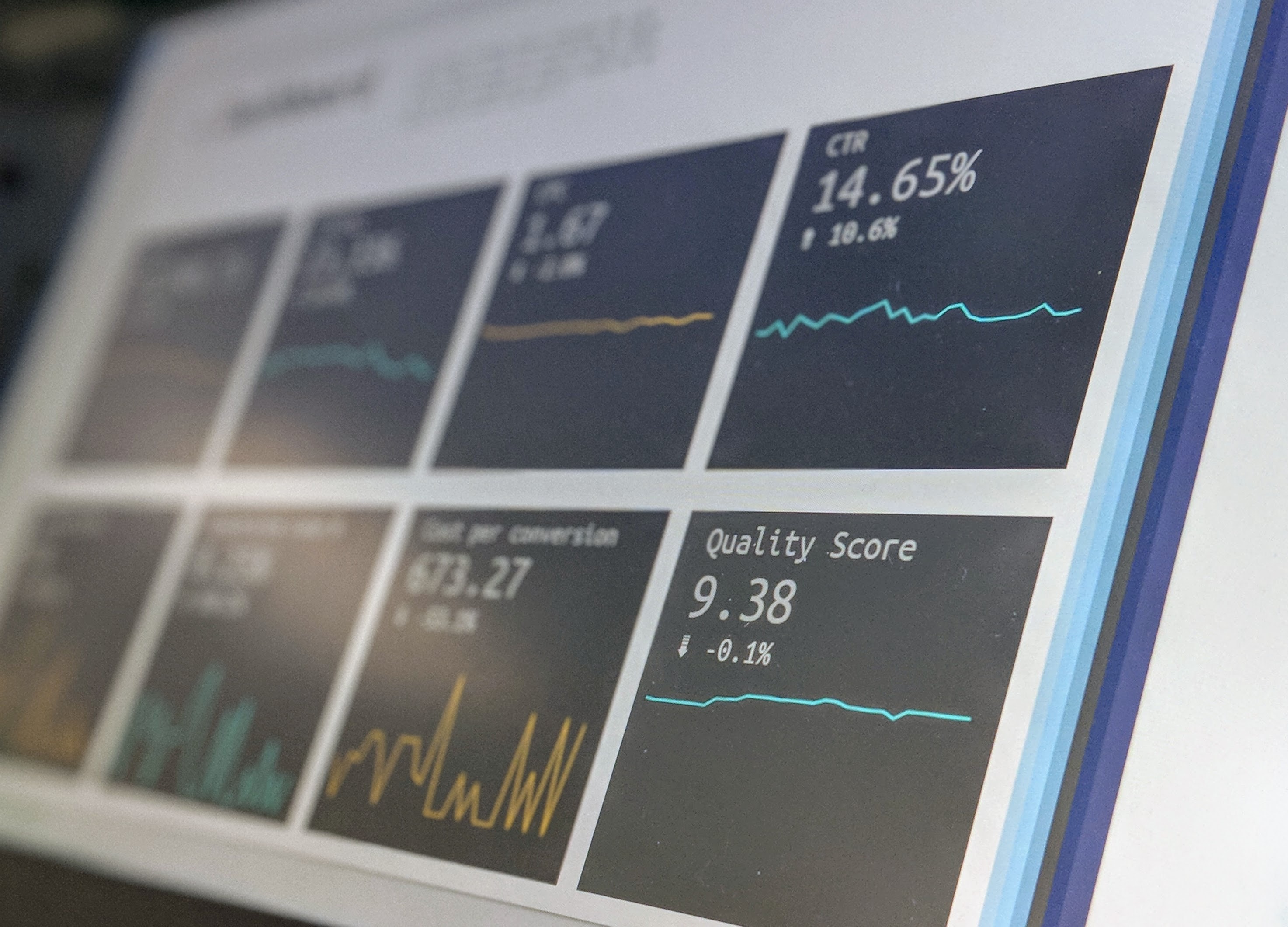 6 CRM Automation Examples Good For Your Business