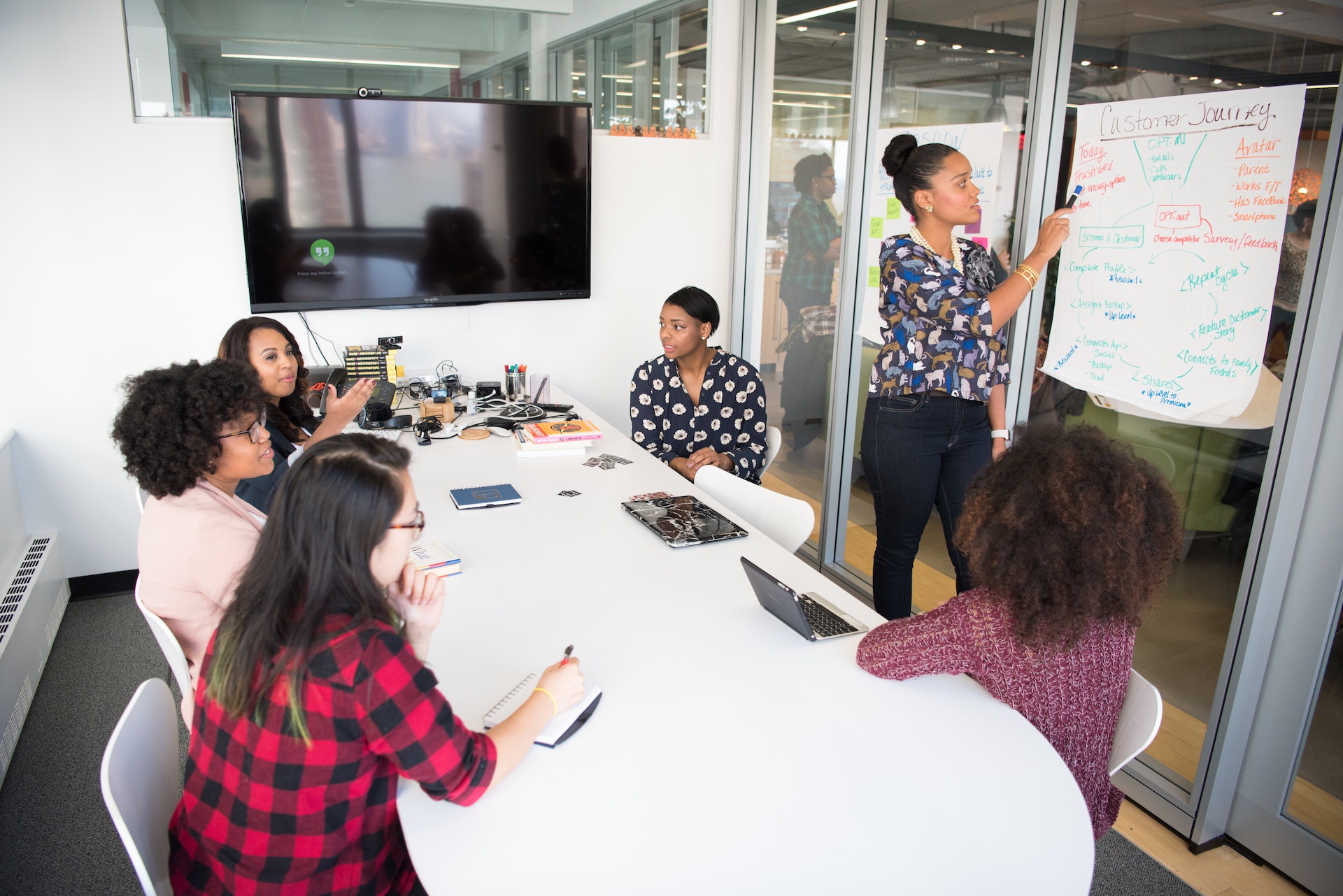 5 Ways to Improve Team Decision-Making: A CRM-Powered Approach