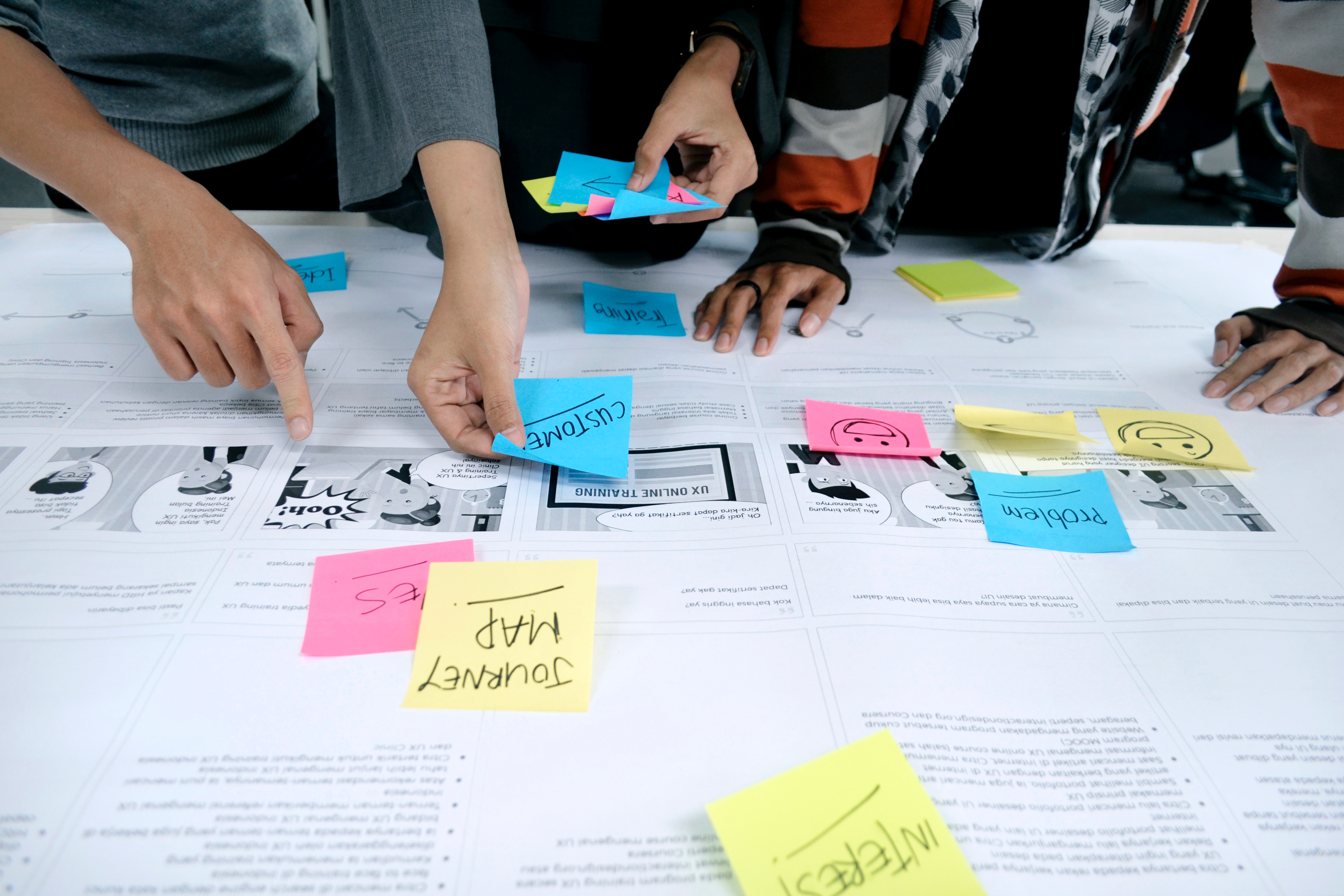 The Role of Customer Experience in B2C Business Success