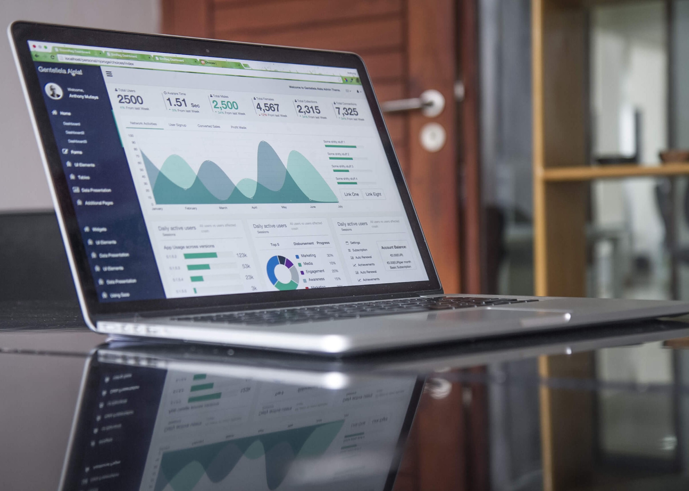 How to Use CRM Reporting to Drive Business Success