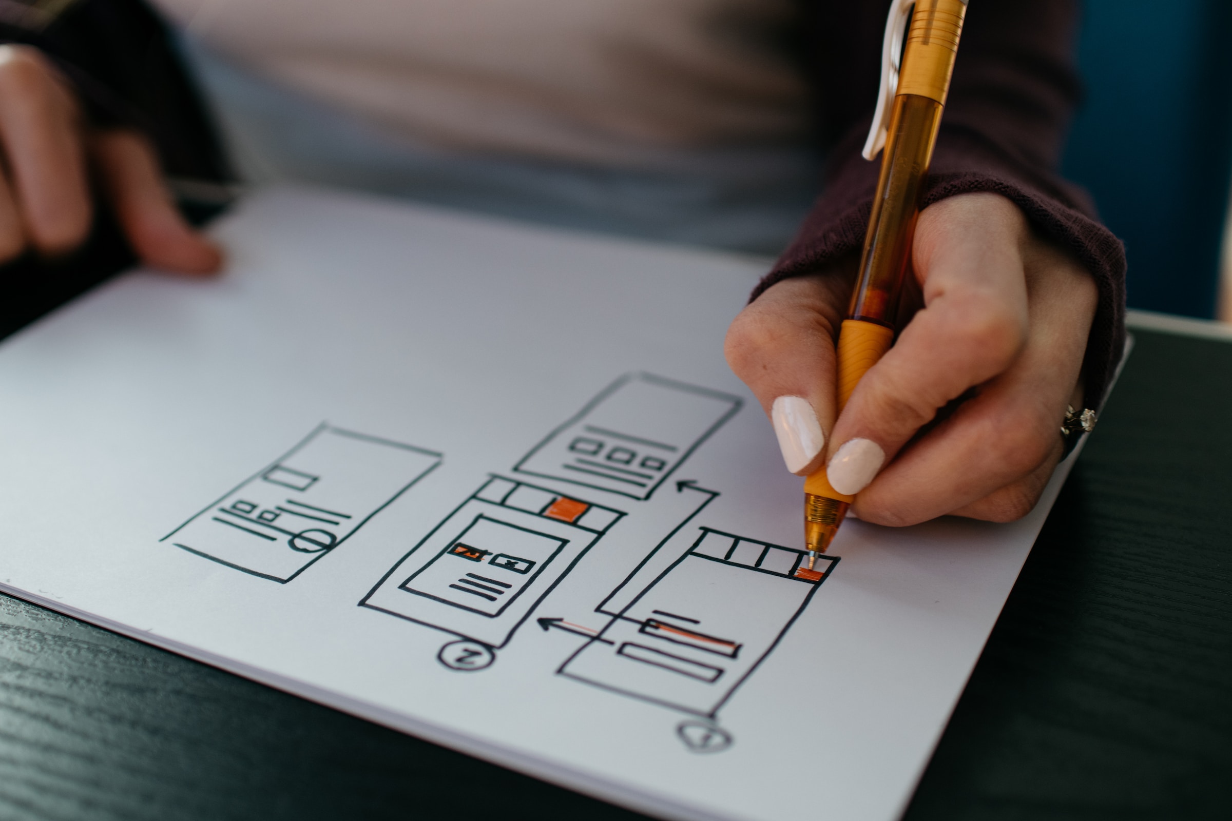Importance of Customer Experience in Lead Conversion