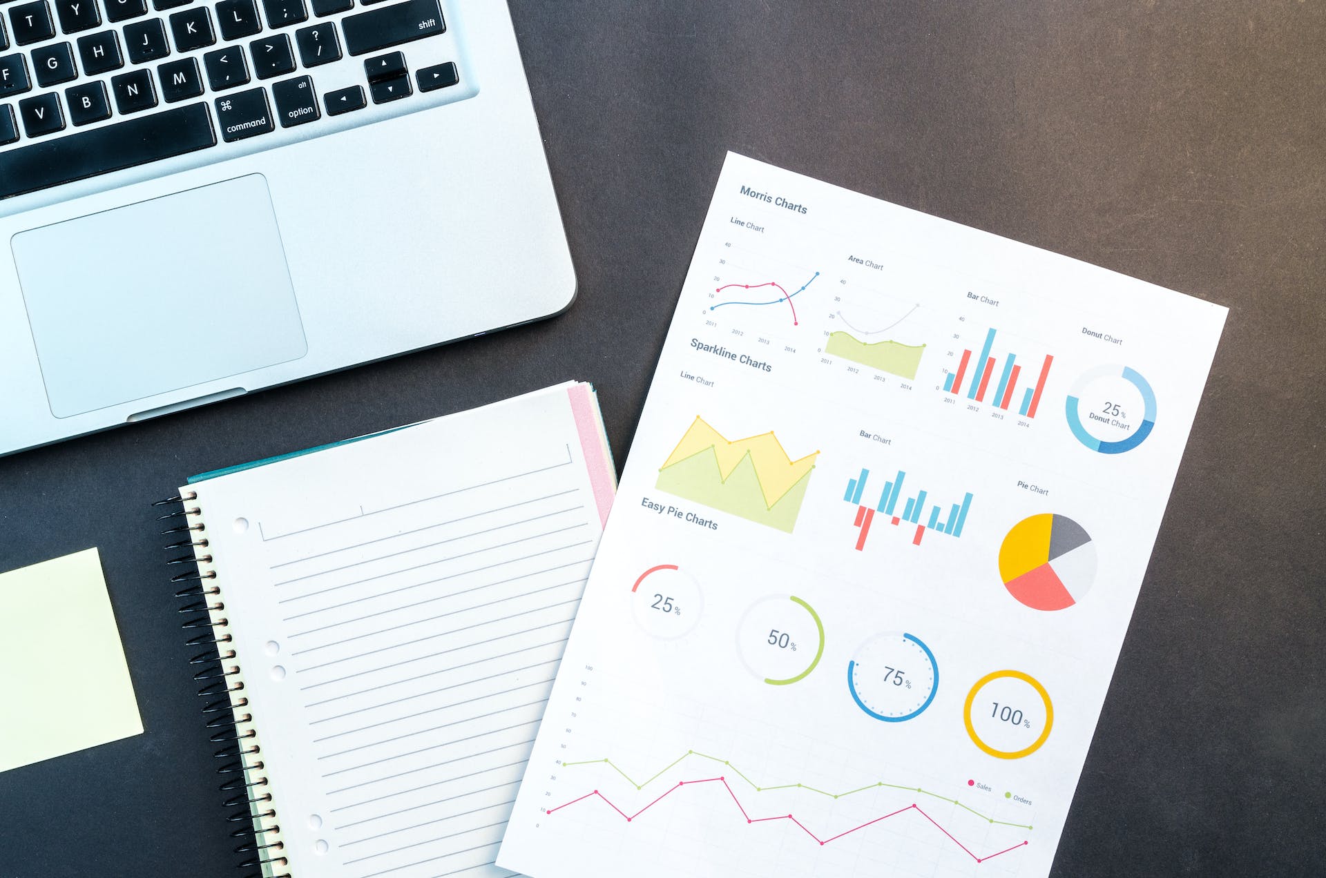 5 Sales Management Features You Should Utilize for Business Growth