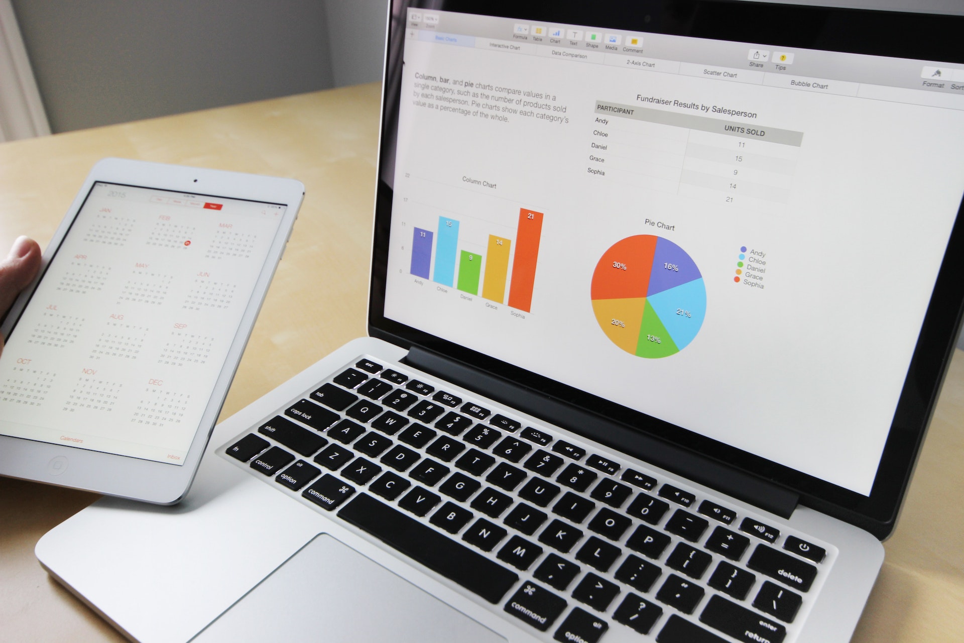 How Automation Helps Optimize Sales Processes