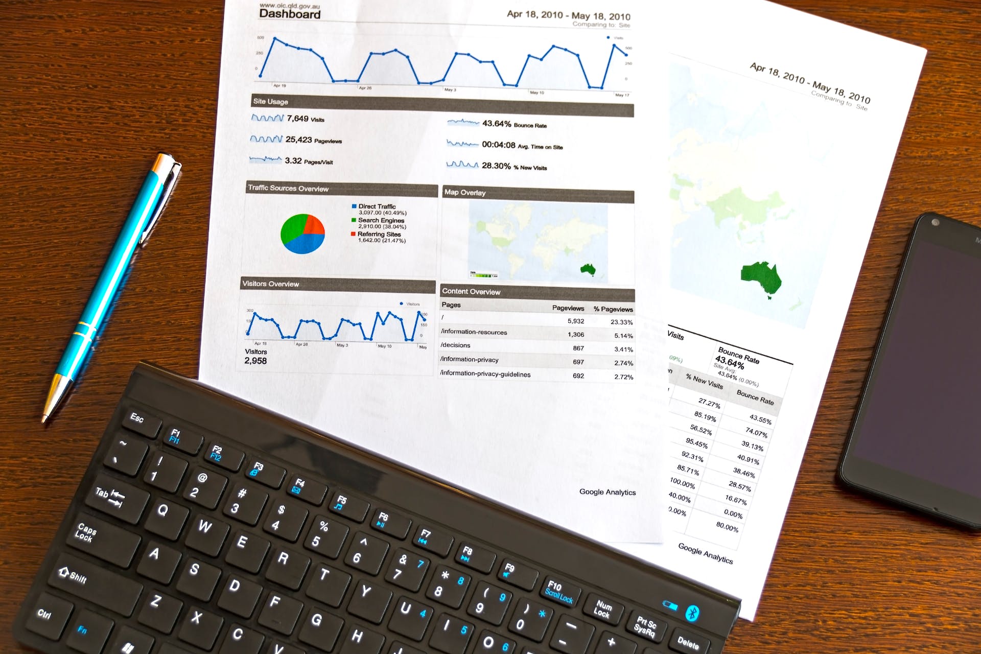 Unlocking Growth: Data Analytics in Sales