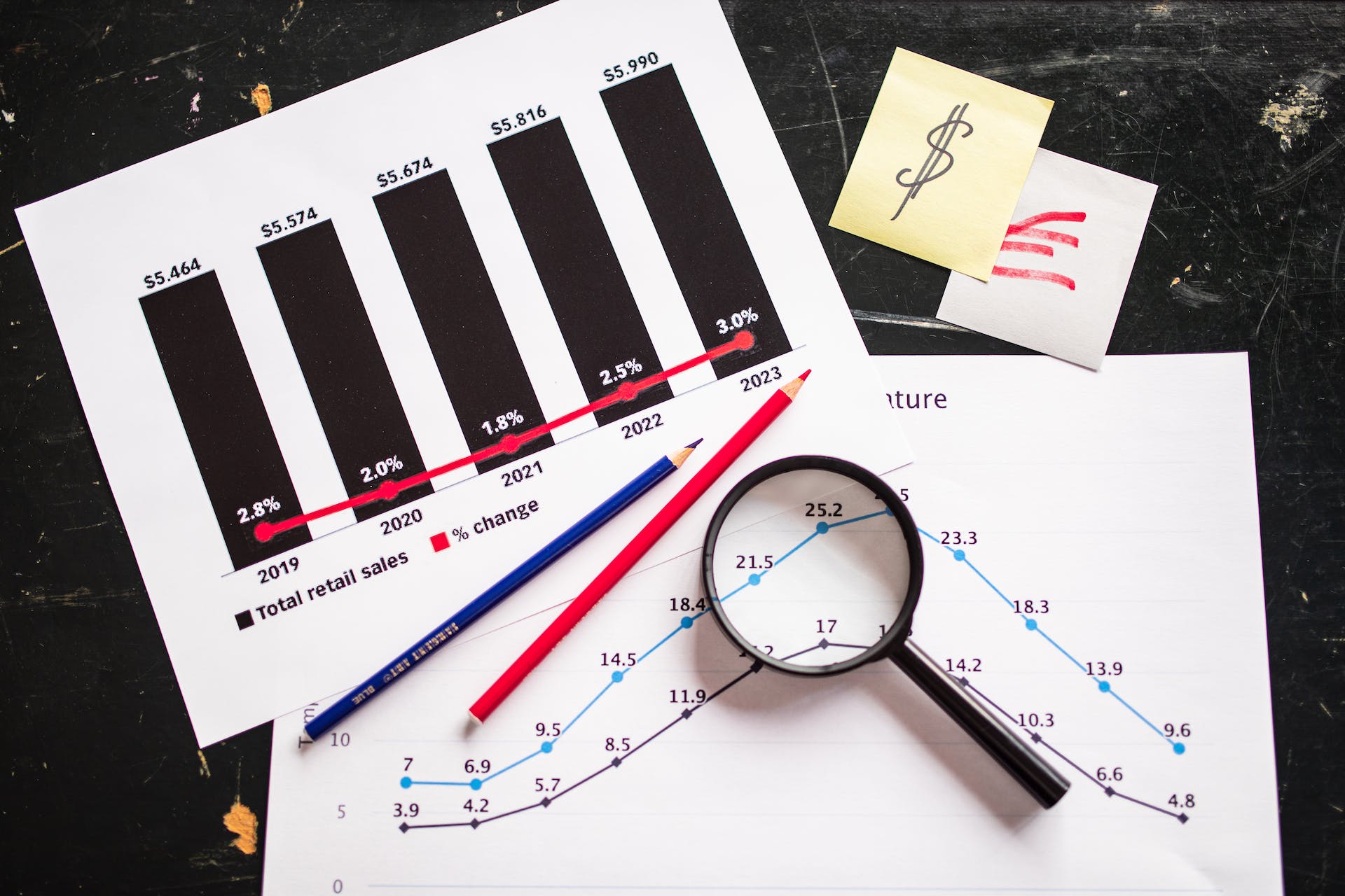 Best Practices for Data Management in Your CRM