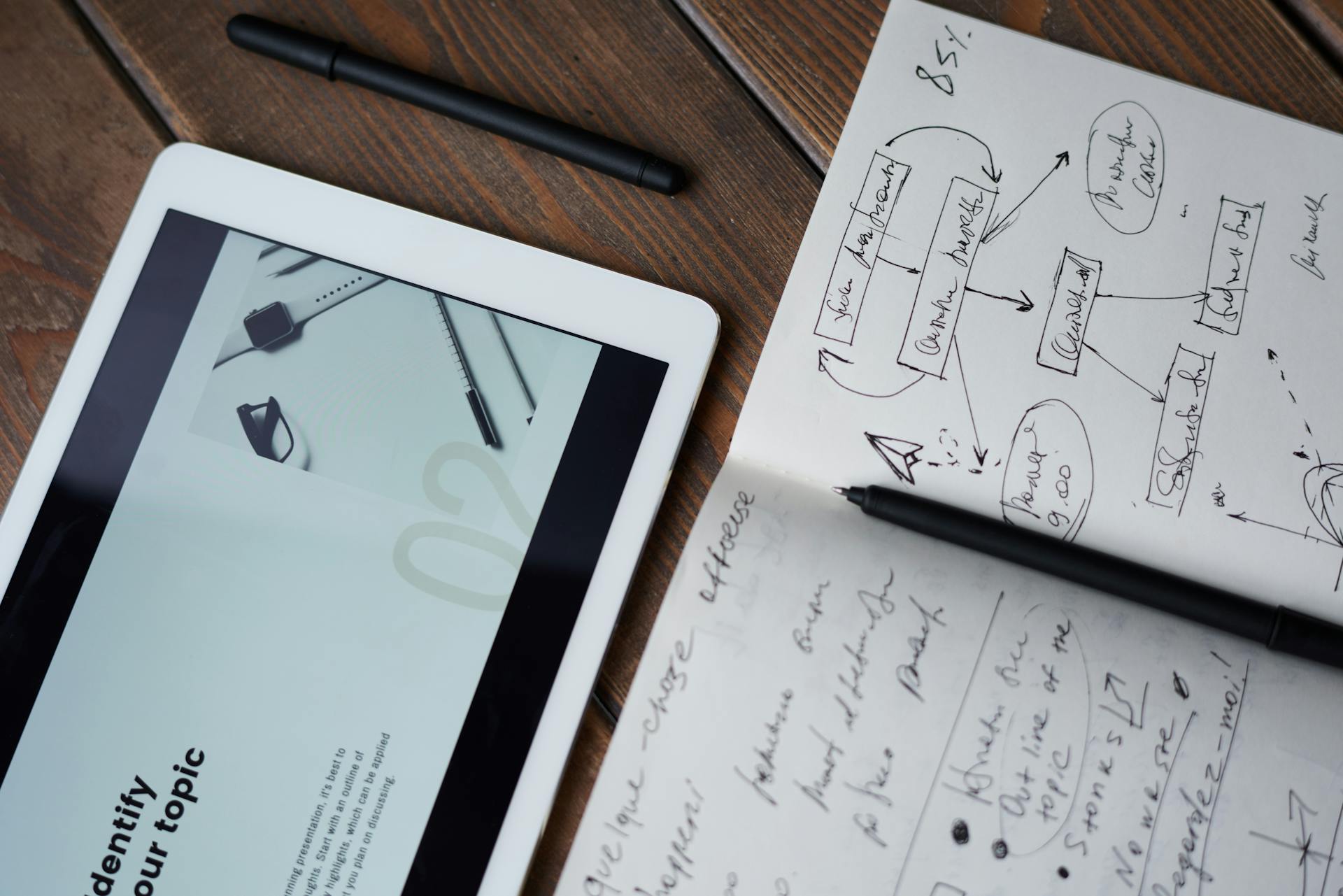 Inbound vs. Outbound Sales: Finding Your Strategy